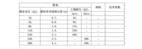 一、驗電器