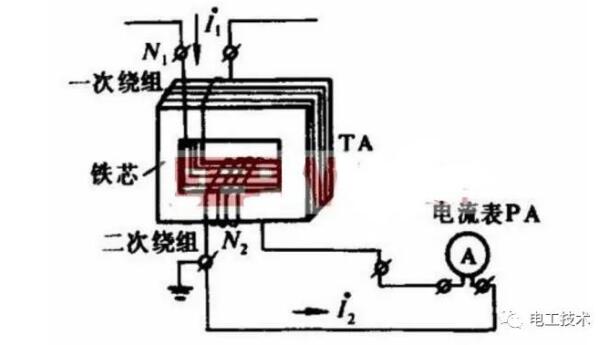 電流互感器為什么一端接地